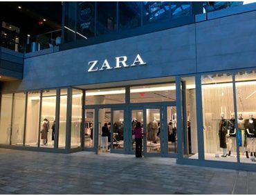 grupo inditex
